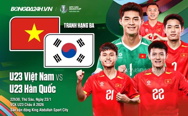 Slot 3D và Tương Tác